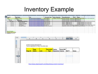 Inventory Example

http://www.adaptivepath.com/ideas/doing-content-inventory/

 