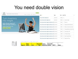 You need double vision

 