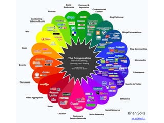 Brian Solis
bit.ly/1kNKZL1

 