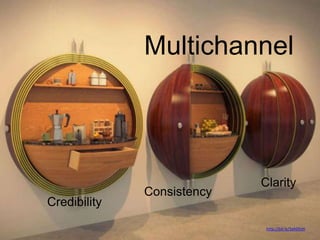 Multichannel

Credibility

Consistency

Clarity

http://bit.ly/1eh0YzH

 