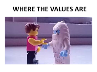 WHERE THE VALUES ARE
 