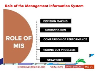 kishorepvpsit@gmail.com 7382219990 PVPSIT@MECH PPC U1
Role of the Management Information System
 