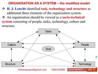 kishorepvpsit@gmail.com 7382219990 PVPSIT@MECH PPC U1
ORGANISATION AS A SYSTEM – the modified model
❖ H. J. Leavitt identified task, technology and structure as
additional three elements of the organization system.
❖ An organisation should be viewed as a socio-technical
system consisting of people, tasks, technology, culture and
structure.
 