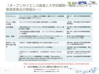 「オープンサイエンス推進と大学図書館〜機関リポジトリ
推進委員会の取組み〜」
7
http://www.nii.ac.jp/csi/openforum2016/track/day2_3.html#period1
※ 当日の動画とプレゼン資料が公開されています
アウトライン 「オープンサイエンス推進と大学図書館〜機関リポジトリ推進委員
会の取組みの概要〜アウトライン
尾城 孝一（東京大学附属図書館事務部
長）
ポリシー策定
の支援
「オープンアクセス方針の調査と策定支援ツールの開発」 三隅 健一（帯広畜産大学研究支援部学
術情報室）
SCPJ調査 「国内学協会のオープンサイエンス対応状況調査報告：ポリシー策
定の現状と課題」
松本 侑子（東京大学附属図書館総務課
庶務）
「IR学術雑誌論文登載状況調査 ： オープンアクセスと著作権ポリ
シーの確認」
真中 孝行（筑波大学学術情報部情報企
画課）
検証・評価 「日本の研究成果の何割がオープンアクセスになっているか？〜
オープンアクセスモニタリングプロジェクトの挑戦〜」
林 豊（九州大学附属図書館eリソース
サービス室リポジトリ係員）
研究データに
関する取り組
み
「研究データ管理の理解促進に向けた教材の提供について」 西薗 由依（鹿児島大学学術情報部情報
サービス課情報調査支援係）
「オープンサイエンスにおけるメタデータの検討」 大園 隼彦（岡山大学附属図書館 鹿田
分館グループ）
「消えゆくデータを供養する : 人文系研究データのケーススタ
ディ」
天野 絵里子（京都大学学術研究支援室
リサーチ・アドミニストレータ― ）
「国際コミュニティへの情報発信とその課題：Transmitting
Japanese information about Research Data Management by
IRPC to the International Community」)
南山 泰之（国立極地研究所情報図書室
 