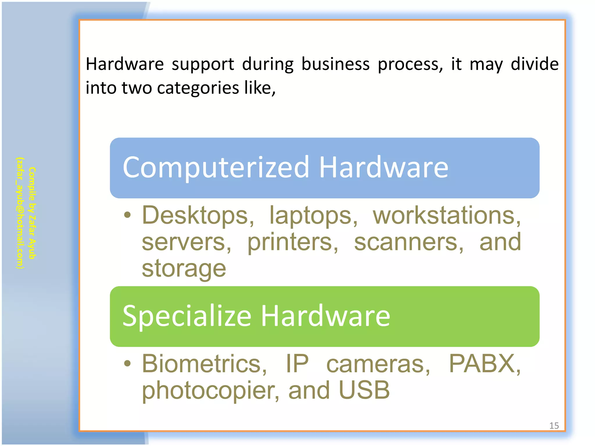 Hardware support during business process, it may divide
                           into two categories like,



                               Computerized Hardware
(zafar_ayub@hotmail.com)
   Compile by Zafar Ayub




                               • Desktops, laptops, workstations,
                                 servers, printers, scanners, and
                                 storage
                               Specialize Hardware
                               • Biometrics, IP cameras, PABX,
                                 photocopier, and USB
                                                                                15
 