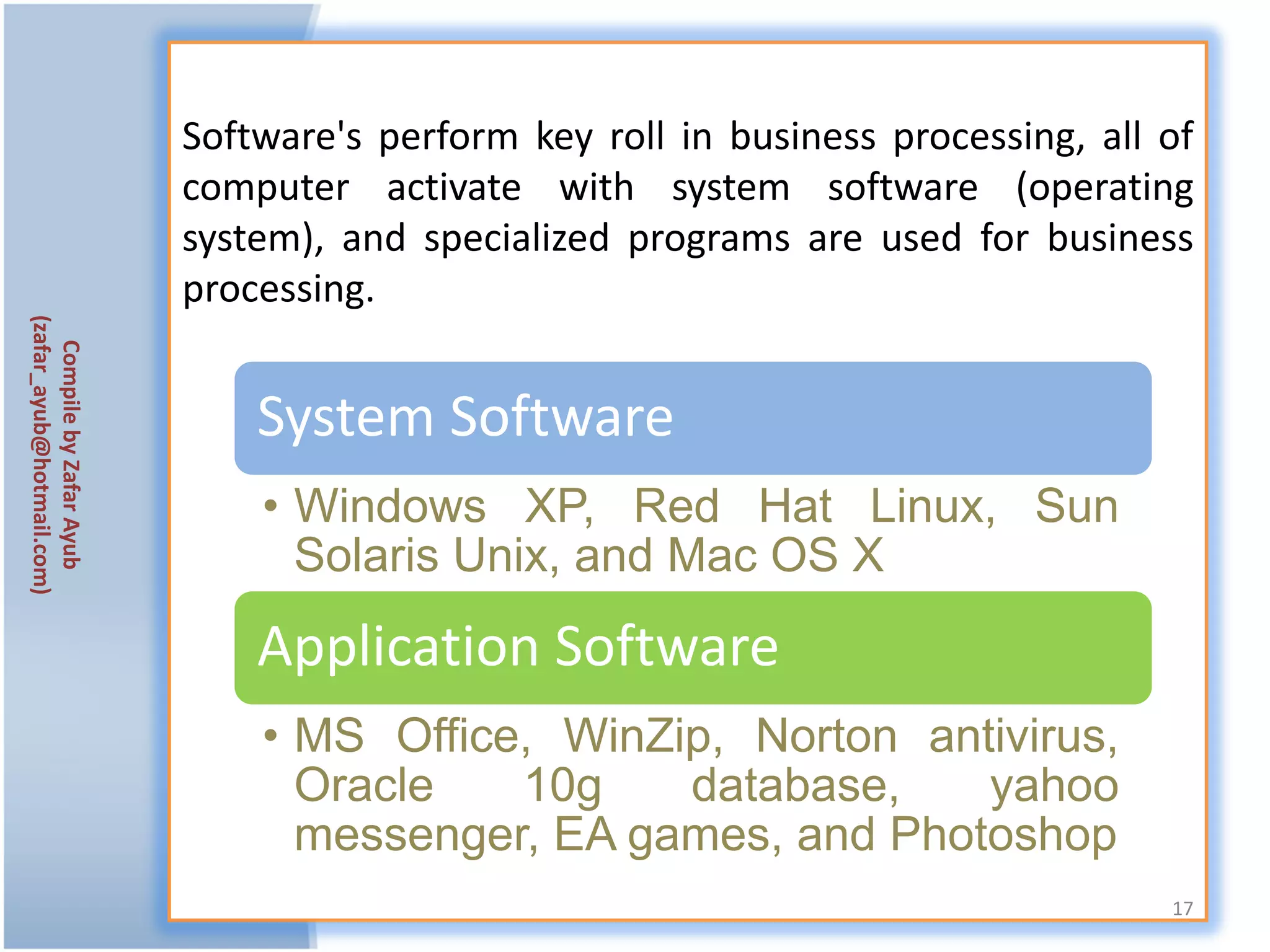 Software's perform key roll in business processing, all of
                           computer activate with system software (operating
                           system), and specialized programs are used for business
                           processing.
(zafar_ayub@hotmail.com)
   Compile by Zafar Ayub




                               System Software
                               • Windows XP, Red Hat Linux, Sun
                                 Solaris Unix, and Mac OS X
                               Application Software
                               • MS Office, WinZip, Norton antivirus,
                                 Oracle   10g    database,    yahoo
                                 messenger, EA games, and Photoshop
                                                                                   17
 