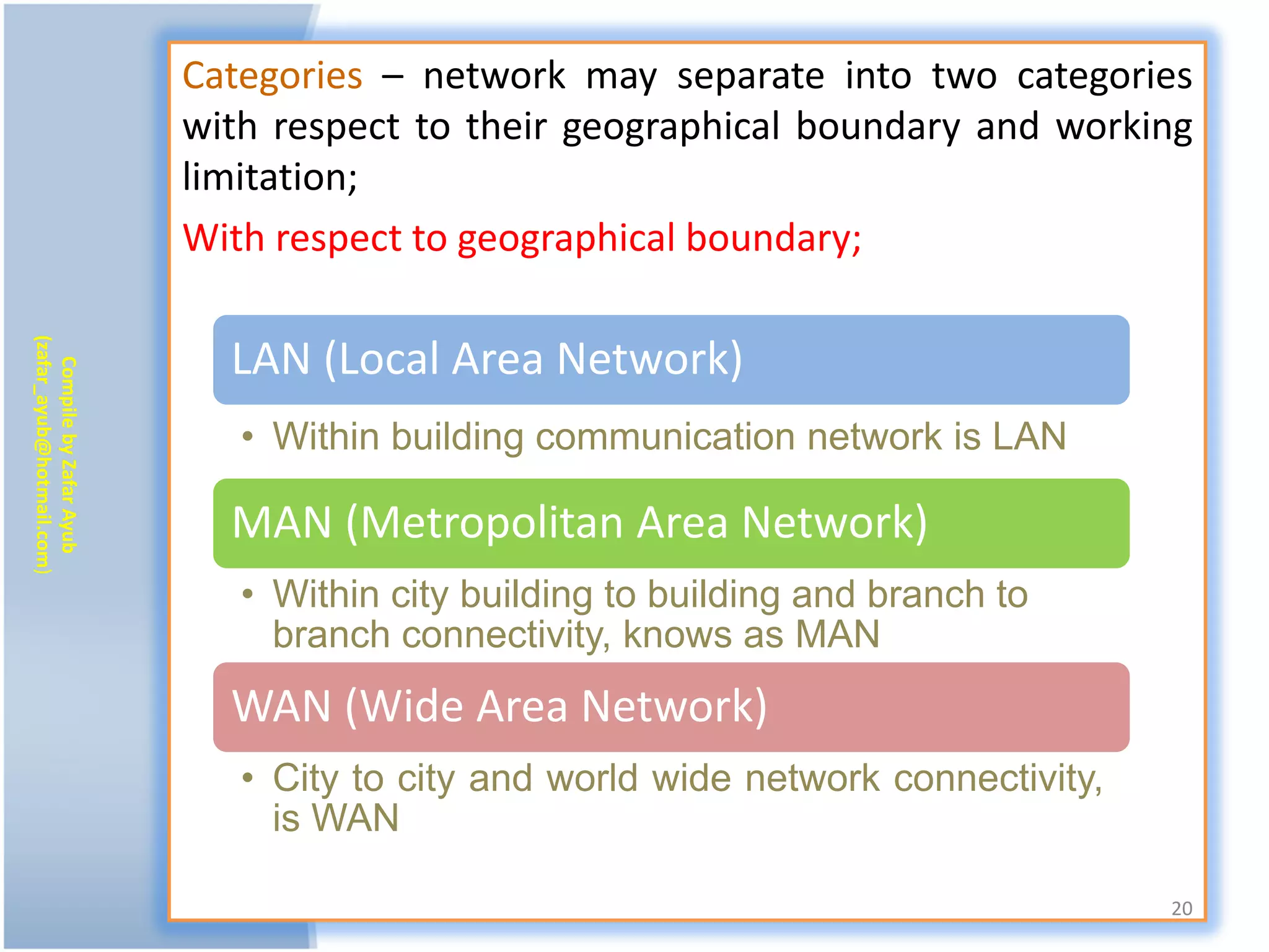 Categories – network may separate into two categories
                           with respect to their geographical boundary and working
                           limitation;
                           With respect to geographical boundary;
(zafar_ayub@hotmail.com)




                             LAN (Local Area Network)
   Compile by Zafar Ayub




                              • Within building communication network is LAN

                             MAN (Metropolitan Area Network)
                              • Within city building to building and branch to
                                branch connectivity, knows as MAN
                             WAN (Wide Area Network)
                              • City to city and world wide network connectivity,
                                is WAN

                                                                                    20
 