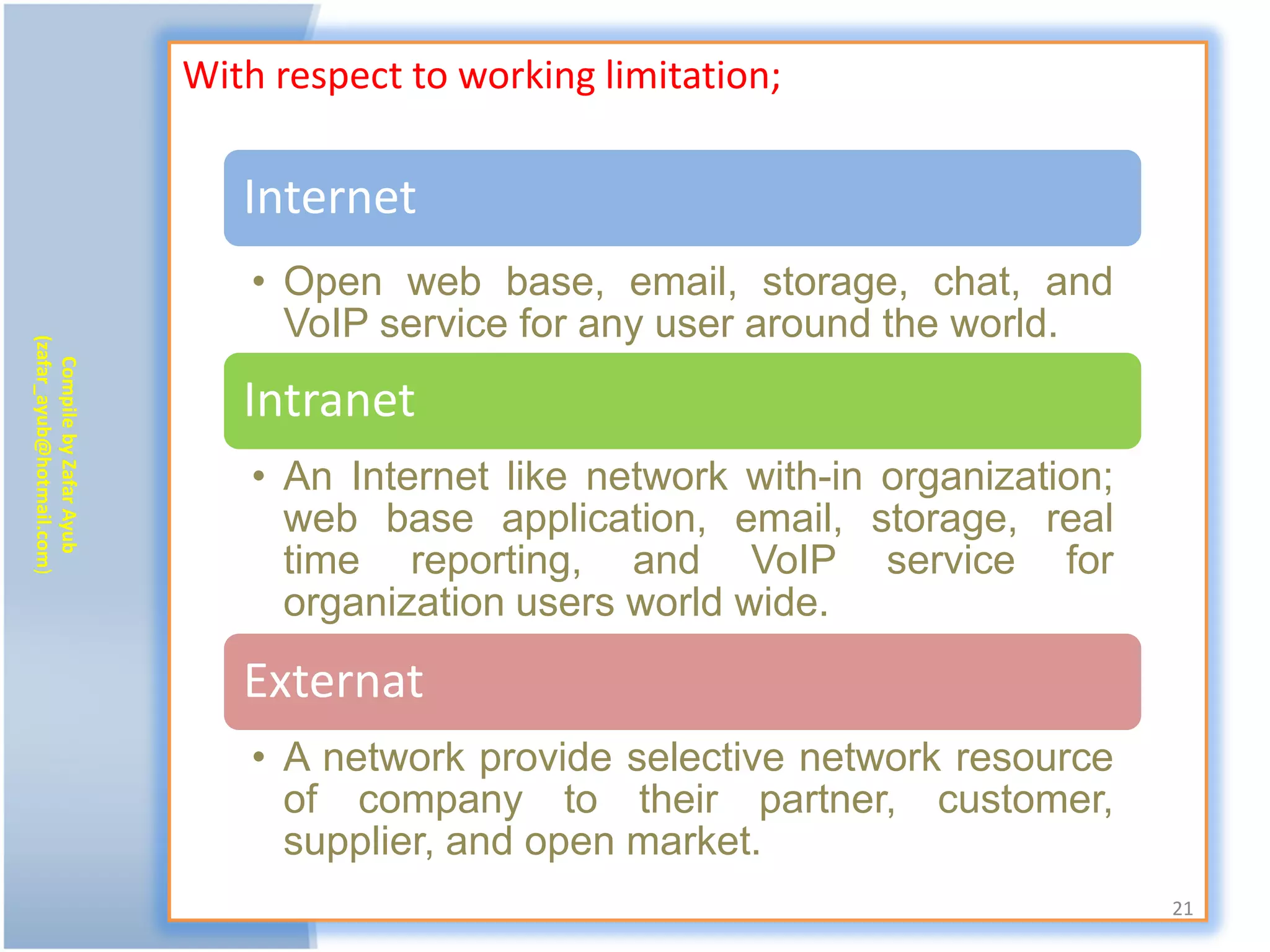 With respect to working limitation;

                              Internet
                               • Open web base, email, storage, chat, and
                                 VoIP service for any user around the world.
(zafar_ayub@hotmail.com)
   Compile by Zafar Ayub




                              Intranet
                               • An Internet like network with-in organization;
                                 web base application, email, storage, real
                                 time reporting, and VoIP service for
                                 organization users world wide.

                              Externat
                               • A network provide selective network resource
                                 of company to their partner, customer,
                                 supplier, and open market.
                                                                                  21
 
