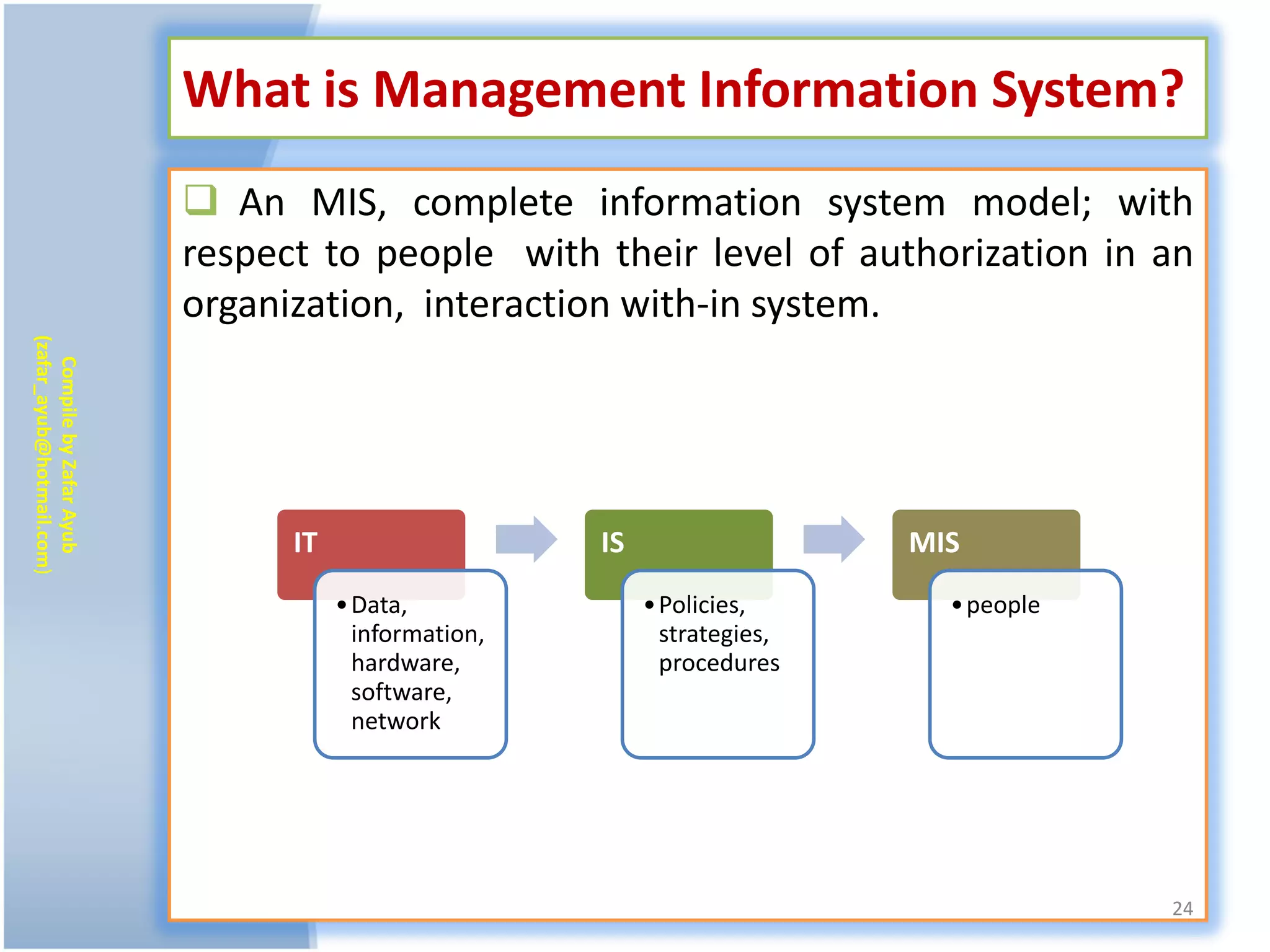 What is Management Information System?
                            An MIS, complete information system model; with
                           respect to people with their level of authorization in an
                           organization, interaction with-in system.
(zafar_ayub@hotmail.com)
   Compile by Zafar Ayub




                                 IT                    IS                   MIS
                                      • Data,               • Policies,       • people
                                        information,          strategies,
                                        hardware,             procedures
                                        software,
                                        network




                                                                                         24
 
