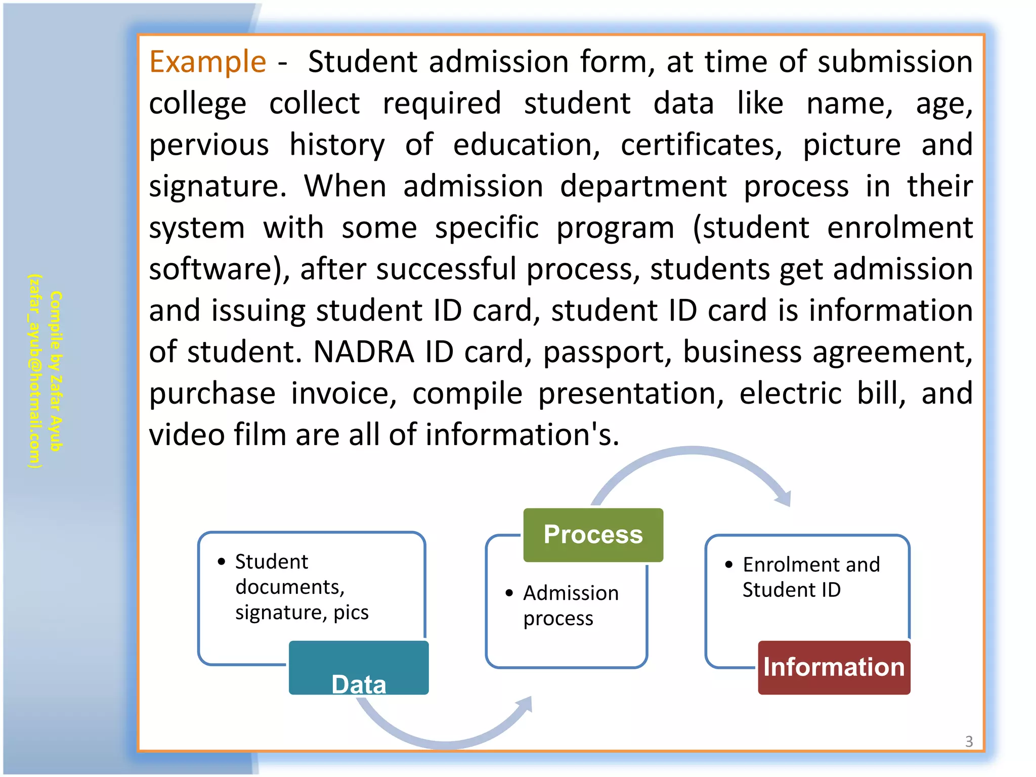 Example - Student admission form, at time of submission
                           college collect required student data like name, age,
                           pervious history of education, certificates, picture and
                           signature. When admission department process in their
                           system with some specific program (student enrolment
                           software), after successful process, students get admission
(zafar_ayub@hotmail.com)
   Compile by Zafar Ayub




                           and issuing student ID card, student ID card is information
                           of student. NADRA ID card, passport, business agreement,
                           purchase invoice, compile presentation, electric bill, and
                           video film are all of information's.

                                                       Process
                               • Student                            • Enrolment and
                                 documents,         • Admission       Student ID
                                 signature, pics      process

                                                                       Information
                                           Data

                                                                                      3
 