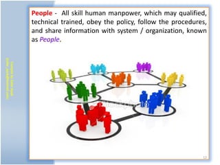 People - All skill human manpower, which may qualified,
                           technical trained, obey the policy, follow the procedures,
                           and share information with system / organization, known
                           as People.
(zafar_ayub@hotmail.com)
   Compile by Zafar Ayub




                                                                                   12
 
