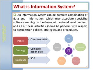 What is Information System?
                            An information system can be organize combination of
                           data and information, which may associate specialize
                           software running on hardware with network environment;
(zafar_ayub@hotmail.com)




                           and all of these activities should be perform with respect
   Compile by Zafar Ayub




                           to organization policies, strategies, and procedures.

                                        • Company rules                     Data

                              Policy

                                                           Network                      Information
                                        • Company
                             Strategy
                                          action plan                       IT
                                        • SOP
                            Procedure                            Software          Hardware



                                                                                                      23
 