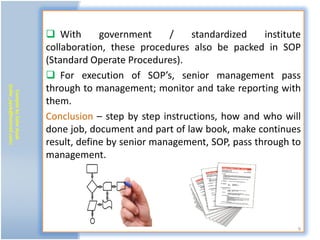  With       government     /    standardized    institute
                           collaboration, these procedures also be packed in SOP
                           (Standard Operate Procedures).
                            For execution of SOP’s, senior management pass
                           through to management; monitor and take reporting with
(zafar_ayub@hotmail.com)
   Compile by Zafar Ayub




                           them.
                           Conclusion – step by step instructions, how and who will
                           done job, document and part of law book, make continues
                           result, define by senior management, SOP, pass through to
                           management.




                                                                                    9
 