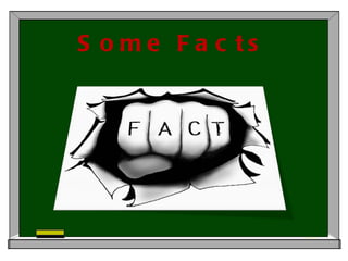 Some Facts 