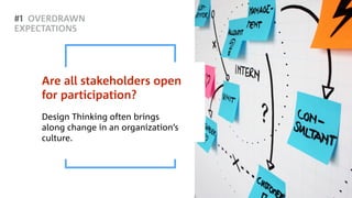 Z
Are all stakeholders open  
for participation?
Design Thinking often brings  
along change in an organization’s
culture.
#1 OVERDRAWN
EXPECTATIONS
 