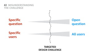 Specific
question
Open
question
Specific
users
All users
TARGETED
DESIGN CHALLENGE
#2 MISUNDERSTANDING
THE CHALLENGE
 