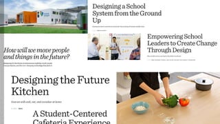 SOURCES:https://www.ideo.com
 