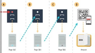 SOURCES:VictoriaBatz,HenrikRieß
 