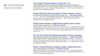 #1 OVERDRAWN
EXPECTATIONS
 