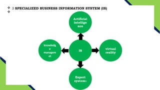  3 SPECIALIZED BUSINESS INFORMATION SYSTEM (IS)

IS
virtual
reality
Artificial
intellige
nce
knowledg
e
managem
et
Expert
systems
 