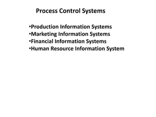 Process Control Systems
•Production Information Systems
•Marketing Information Systems
•Financial Information Systems
•Human Resource Information System
 