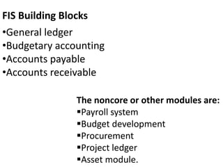 FIS Building Blocks
•General ledger
•Budgetary accounting
•Accounts payable
•Accounts receivable
The noncore or other modules are:
Payroll system
Budget development
Procurement
Project ledger
Asset module.
 