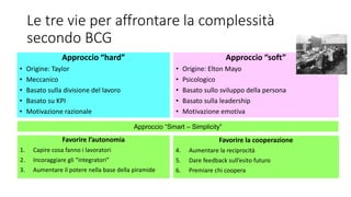 Le tre vie per affrontare la complessità
secondo BCG
Approccio “hard”
• Origine: Taylor
• Meccanico
• Basato sulla divisione del lavoro
• Basato su KPI
• Motivazione razionale
Approccio “soft”
• Origine: Elton Mayo
• Psicologico
• Basato sullo sviluppo della persona
• Basato sulla leadership
• Motivazione emotiva
Approccio “Smart – Simplicity”
Favorire l’autonomia
1. Capire cosa fanno i lavoratori
2. Incoraggiare gli “integratori”
3. Aumentare il potere nella base della piramide
Favorire la cooperazione
4. Aumentare la reciprocità
5. Dare feedback sull’esito futuro
6. Premiare chi coopera
 