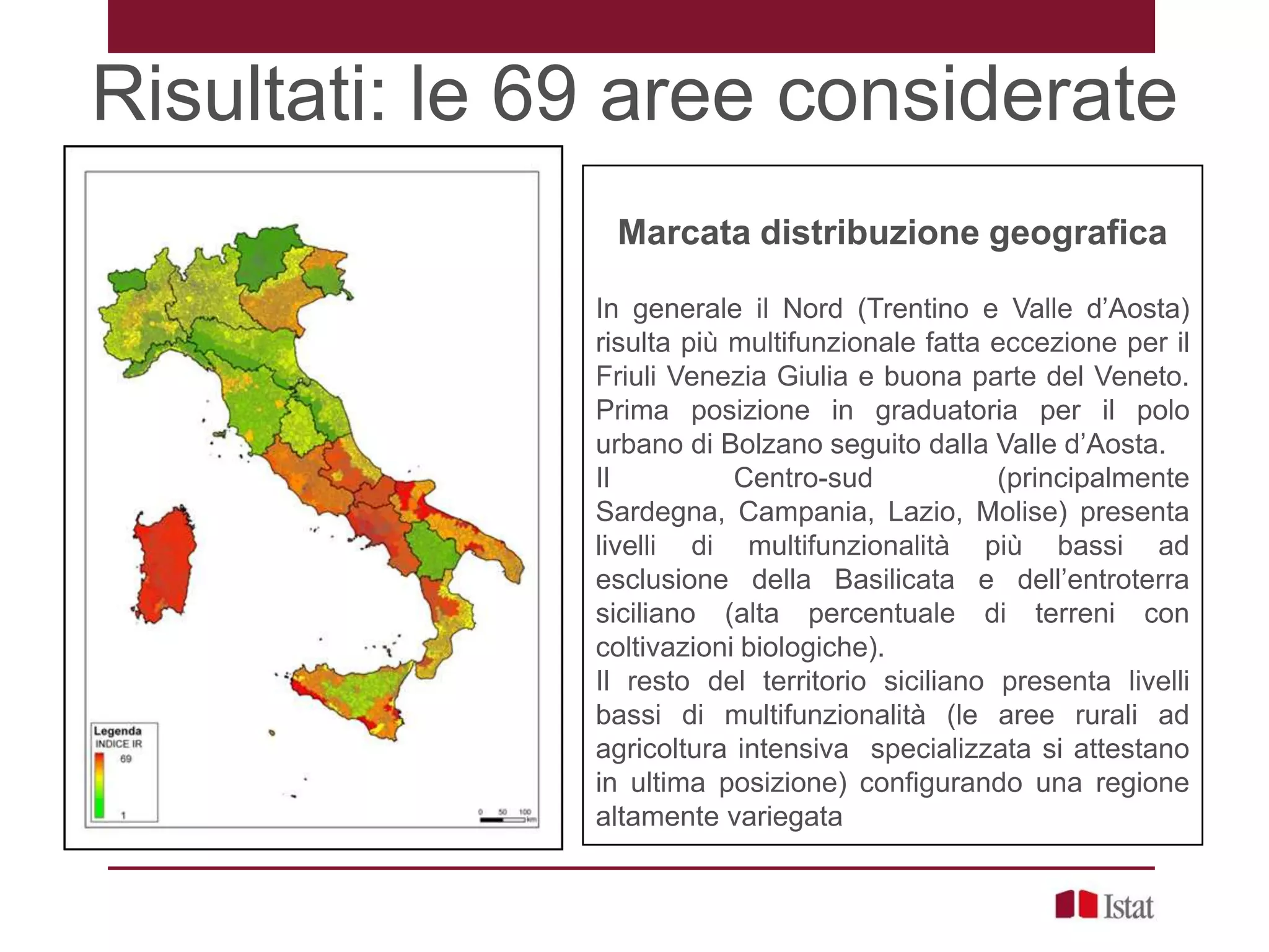 Risultati: le 69 aree considerate
Marcata distribuzione geografica
In generale il Nord (Trentino e Valle d’Aosta)
risulta più multifunzionale fatta eccezione per il
Friuli Venezia Giulia e buona parte del Veneto.
Prima posizione in graduatoria per il polo
urbano di Bolzano seguito dalla Valle d’Aosta.
Il Centro-sud (principalmente
Sardegna, Campania, Lazio, Molise) presenta
livelli di multifunzionalità più bassi ad
esclusione della Basilicata e dell’entroterra
siciliano (alta percentuale di terreni con
coltivazioni biologiche).
Il resto del territorio siciliano presenta livelli
bassi di multifunzionalità (le aree rurali ad
agricoltura intensiva specializzata si attestano
in ultima posizione) configurando una regione
altamente variegata
 