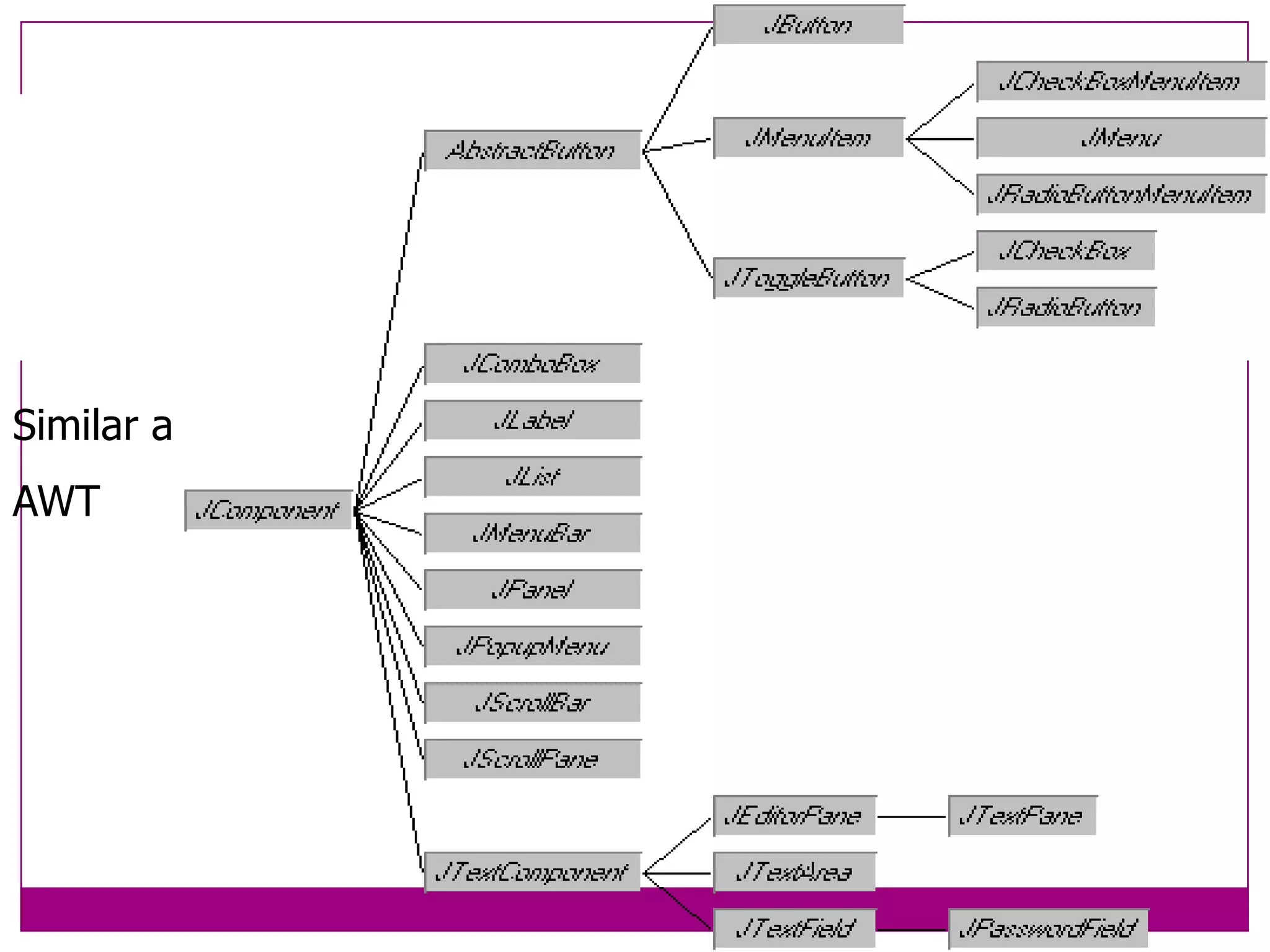 javax.swing.filechooser