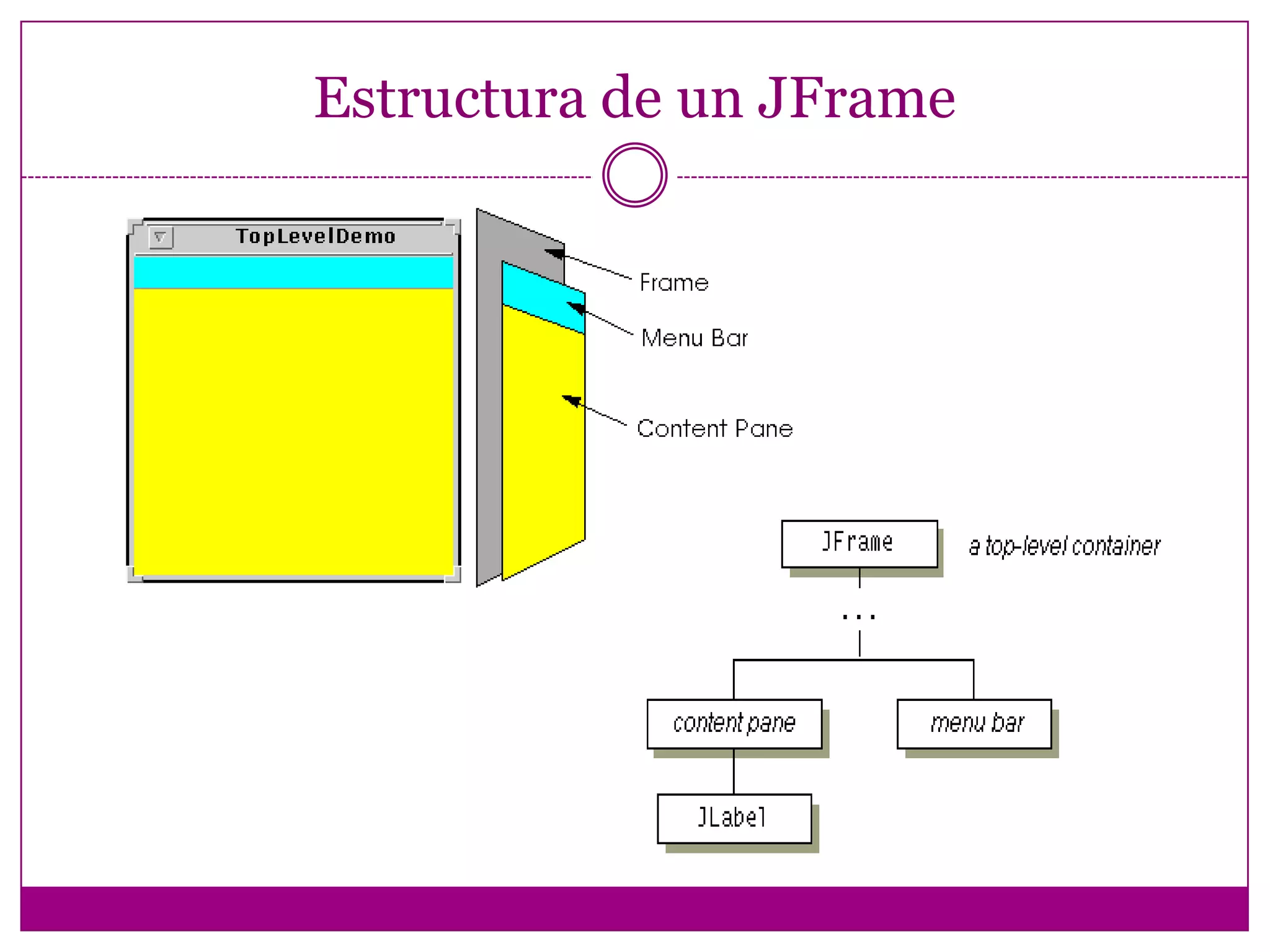 javax.swing.plaf.multi