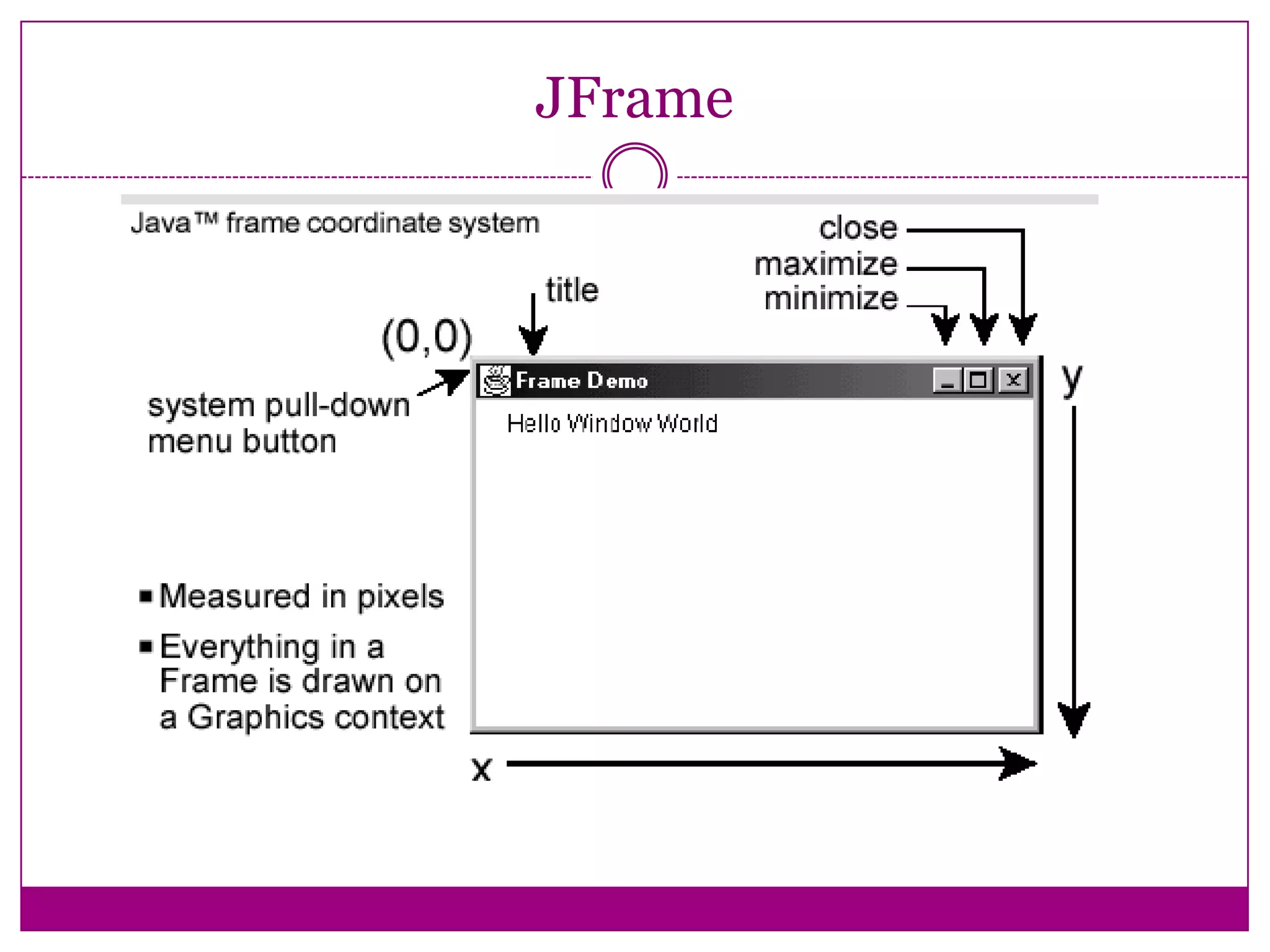 javax.swing.text.rtfPaquetes JFC/SwingComponentes, incluyendocomponentescomplejosControl del “Look & Feel”de SwingWidgets basados en texto( incluyendo html/rtf )Paquetesnuevos de eventos