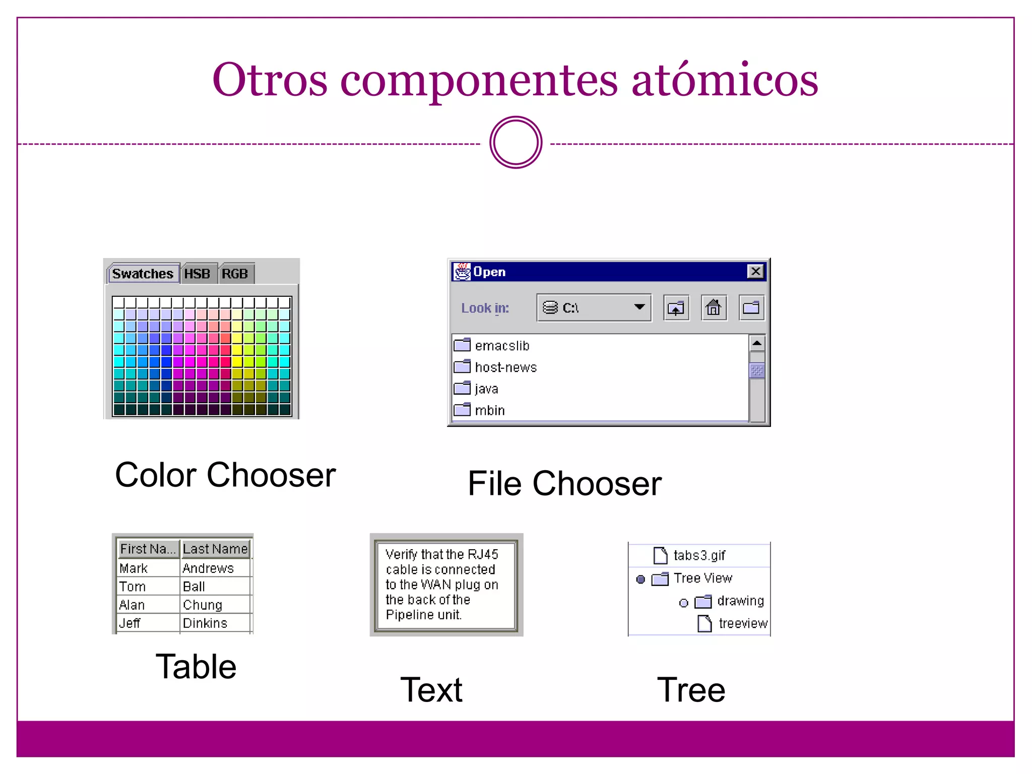 Jerarquía de contenedores