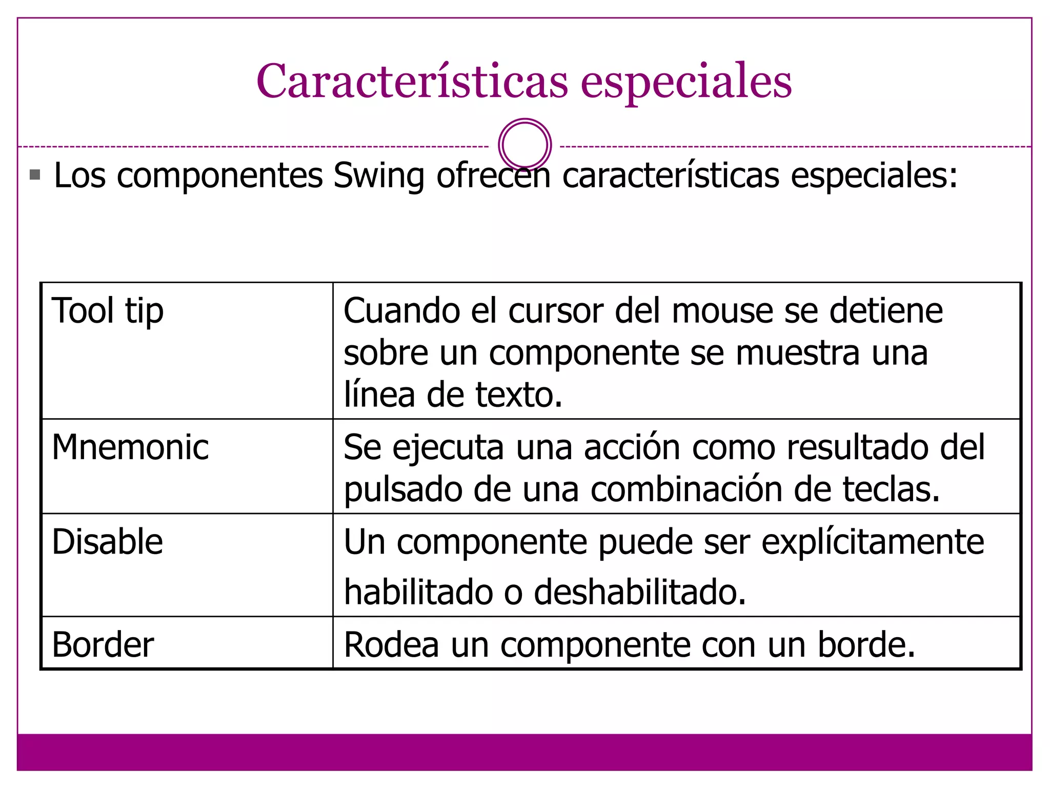 Estructura de un JFrame