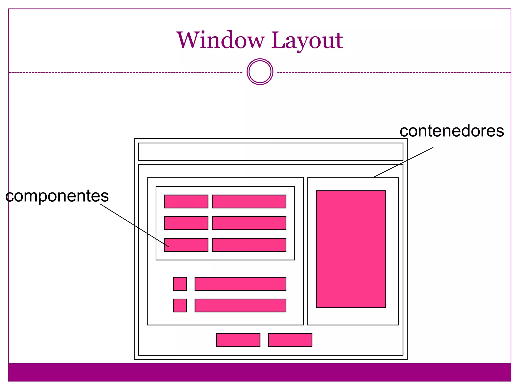 Componentes atómicos no editablesTool tipLabelProgress Bar