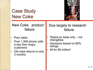 Case Study
New Coke
New Coke product
failure
 Poor sales
 Over 1,500 phone calls
a day from angry
customers
 Old coke returns in only
3 months
Due largely to research
failure
 Tested on taste only – not
intangibles
 Decisions based on 60%
ratings
 All for $4 million!
4 - 2
 