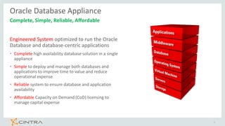 Oracle Database Appliance
Complete, Simple, Reliable, Affordable
Engineered System optimized to run the Oracle
Database an...