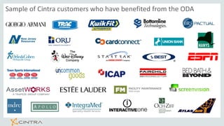 Sample of Cintra customers who have benefited from the ODA
 