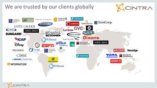 We are trusted by our clients globally
 