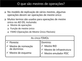  No modelo de replicação de vários mestres, algumas
operações devem ser operações de mestre único
 Muitos termos são usados para operações de mestre
único no AD DS, incluindo:
 Mestre de operações
 Função de mestre único
 FSMO (Operações de Mestre Único Flexíveis)
As cinco FSMOs
 Floresta:
 Mestre de nomeação
de domínios
 Mestre de esquema
Domínio:
 Mestre RID
 Mestre de infraestrutura
 Mestre emulador PDC
O que são mestres de operações?
 