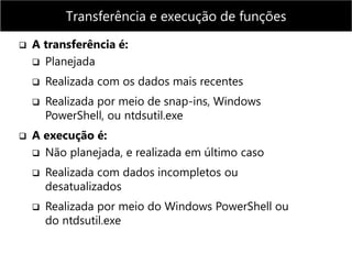  A transferência é:
 Planejada
 Realizada com os dados mais recentes
 Realizada por meio de snap-ins, Windows
PowerShell, ou ntdsutil.exe
 A execução é:
 Não planejada, e realizada em último caso
 Realizada com dados incompletos ou
desatualizados
 Realizada por meio do Windows PowerShell ou
do ntdsutil.exe
Transferência e execução de funções
 