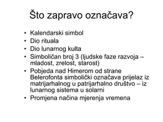 Što zapravo označava? Kalendarski simbol Dio rituala Dio lunarnog kulta Simboličan broj 3 (ljudske faze razvoja – mladost, zrelost, starost)  Pobjeda nad Himerom od strane Belerofonta simbolički označava prijelaz iz matrijarhalnog u patrijarhalno društvo – iz lunarnog sistema u solarni Promjena načina mjerenja vremena 