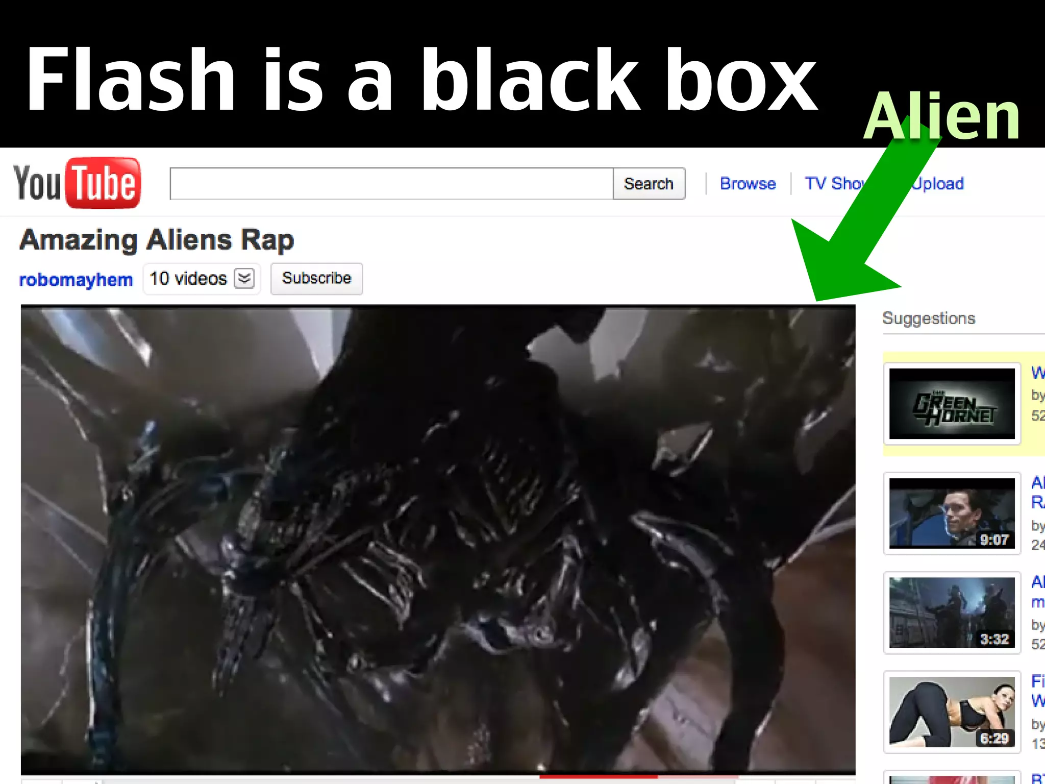 Flash is a black box   Alien
inside a document.
 