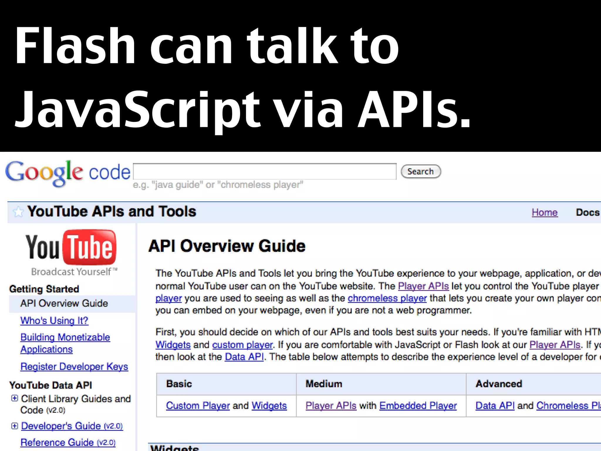 Flash can talk to
JavaScript via APIs.
 