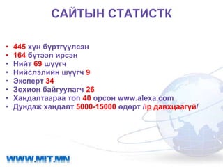 САЙТЫН СТАТИСТК

•   445 хүн бүртгүүлсэн
•   164 бүтээл ирсэн
•   Нийт 69 шүүгч
•   Нийслэлийн шүүгч 9
•   Эксперт 34
•   Зохион байгуулагч 26
•   Хандалтаараа топ 40 орсон www.alexa.com
•   Дундаж хандалт 5000-15000 өдөрт /ip давхцаагүй/
 