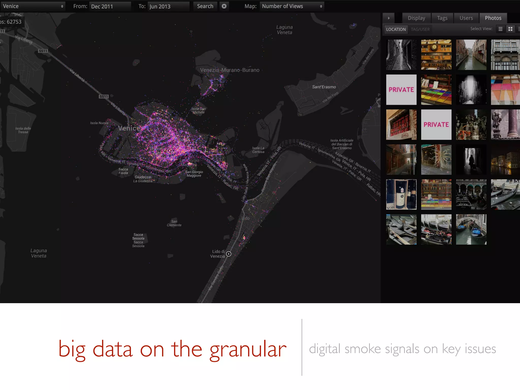 big data on the granular digital smoke signals on key issues
 