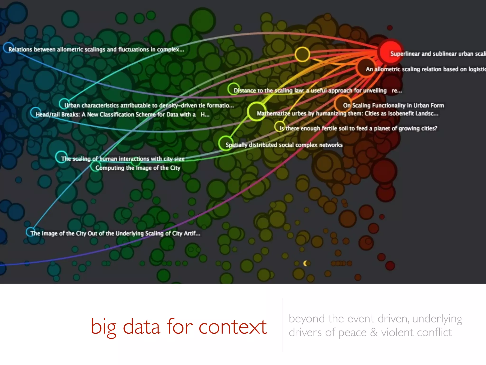 big data for context beyond the event driven, underlying
drivers of peace & violent conﬂict
 