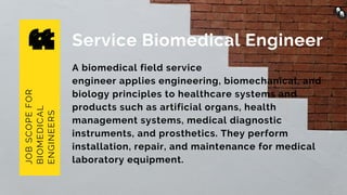 Advanced techniques in biomedical | PDF