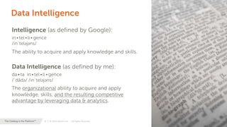 12 | © 2020 Alation, Inc. – All Rights Reserved.The Catalog is the Platform™
Data Intelligence
Intelligence (as defined by Google):
in •tel •li•gence
/inˈteləjəns/
The ability to acquire and apply knowledge and skills.
Data Intelligence (as defined by me):
da•ta in •tel •li•gence
/ˈdādə/ /inˈteləjəns/
The organizational ability to acquire and apply
knowledge, skills, and the resulting competitive
advantage by leveraging data & analytics.
 