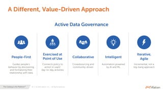 33 | © 2020 Alation, Inc. – All Rights Reserved.The Catalog is the Platform™
A Different, Value-Driven Approach
People-First
Exercised at
Point of Use Collaborative Intelligent
Connects policy to
action in users’
day-to-day activities
Guides people’s
behavior by discovering
and formalizing their
relationship with data
Automation powered
by AI and ML
Crowdsourcing and
community-driven
Iterative,
Agile
Incremental, not a
big-bang approach
Active Data Governance
 