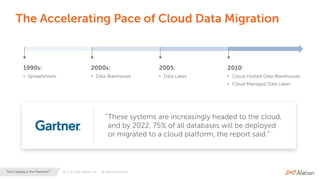 34 | © 2020 Alation, Inc. – All Rights Reserved.The Catalog is the Platform™
The Accelerating Pace of Cloud Data Migration
These systems are increasingly headed to the cloud,
and by 2022, 75% of all databases will be deployed
or migrated to a cloud platform, the report said.”
1990s:
• Spreadsheets
2005:
• Data Lakes
2000s:
• Data Warehouse
2010:
• Cloud Hosted Data Warehouses
• Cloud Managed Data Lakes
”
 